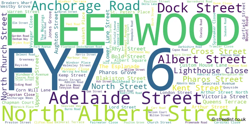 A word cloud for the FY7 6 postcode